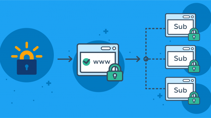 wildcard-ssl-letsencrypt