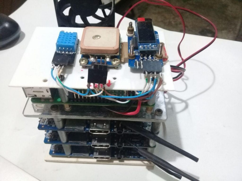 Cluster Top