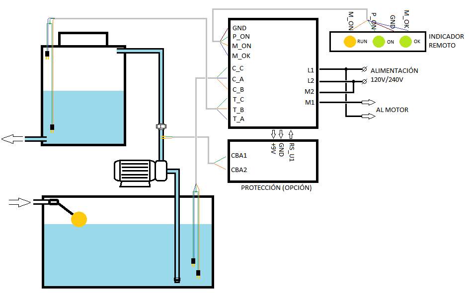 Sacrificio editorial Temeridad Control automático de nivel de tanque con 555 | Sysadmins de Cuba